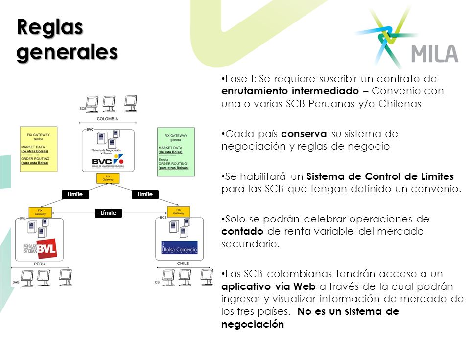 Reglas generales Fase I: Se requiere suscribir un contrato de enrutamiento intermediado – Convenio con una o varias SCB Peruanas y/o Chilenas.