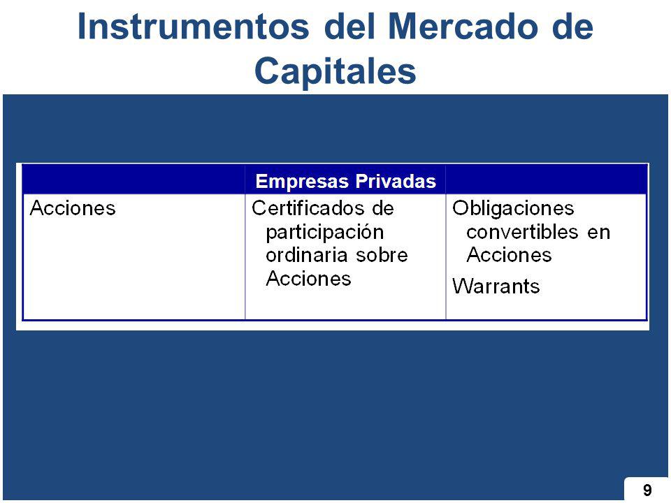 Instrumentos del Mercado de Capitales