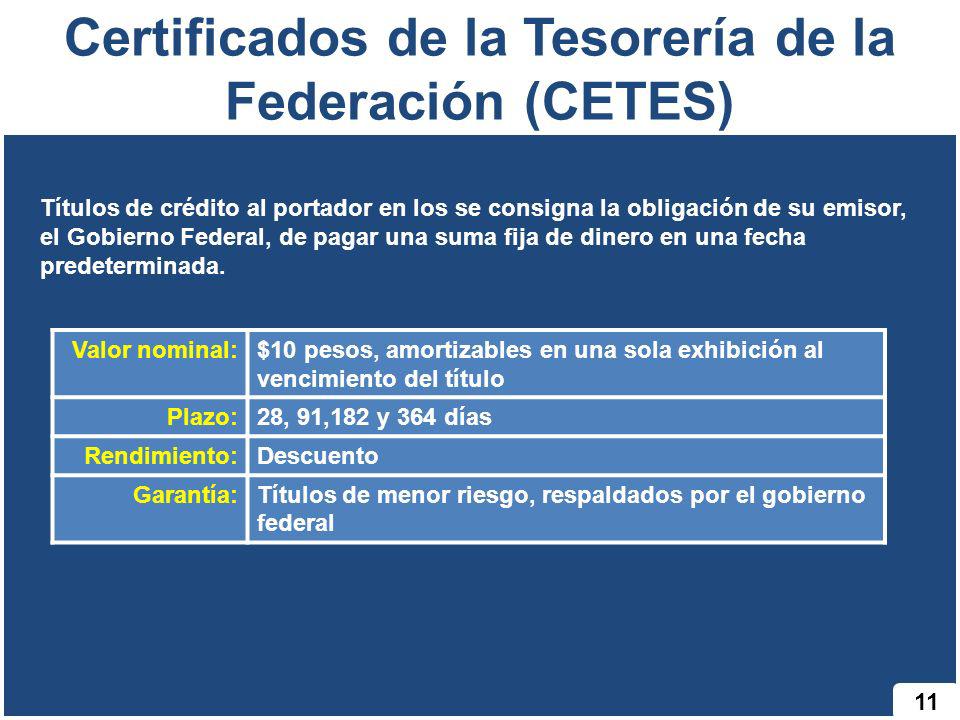 Certificados de la Tesorería de la Federación (CETES)
