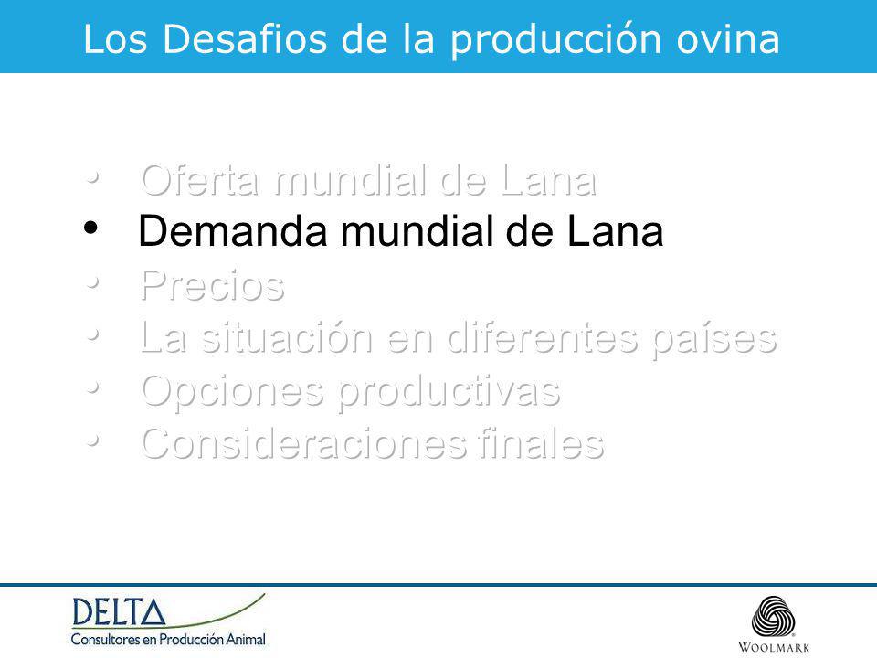Demanda mundial de Lana Precios La situación en diferentes países