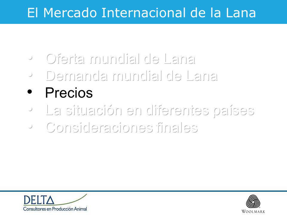 Demanda mundial de Lana Precios La situación en diferentes países
