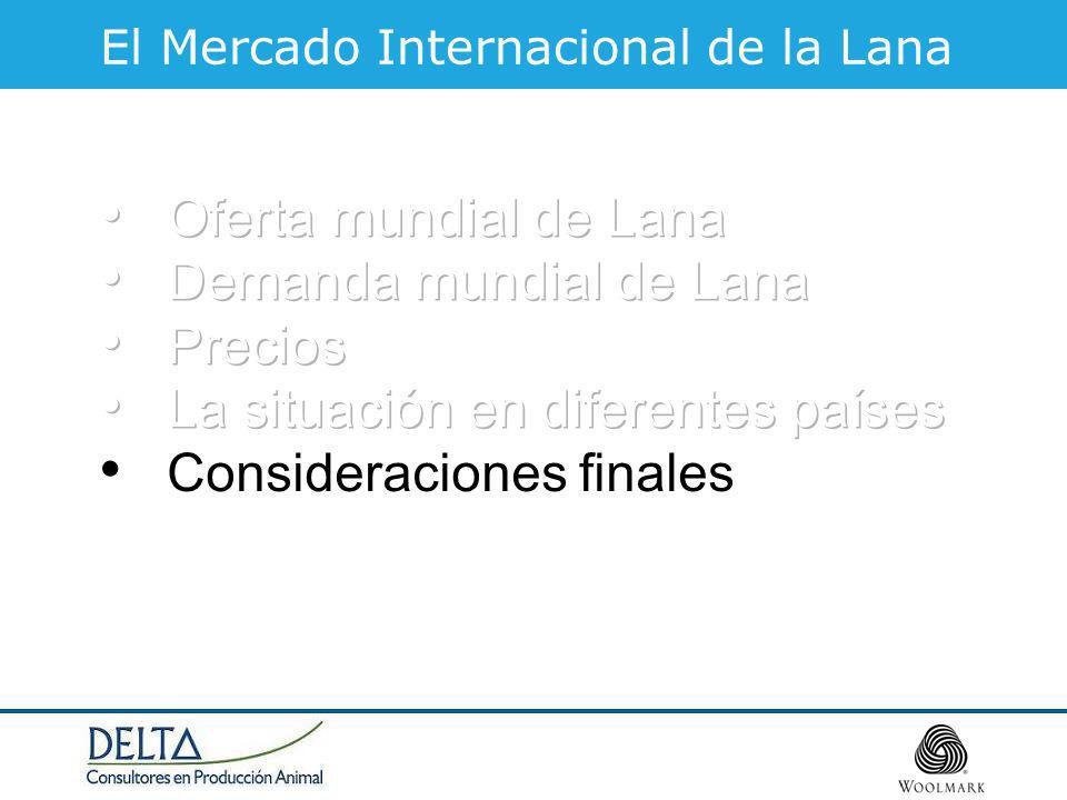 Demanda mundial de Lana Precios La situación en diferentes países
