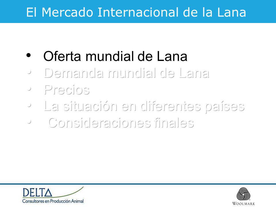 Demanda mundial de Lana Precios La situación en diferentes países