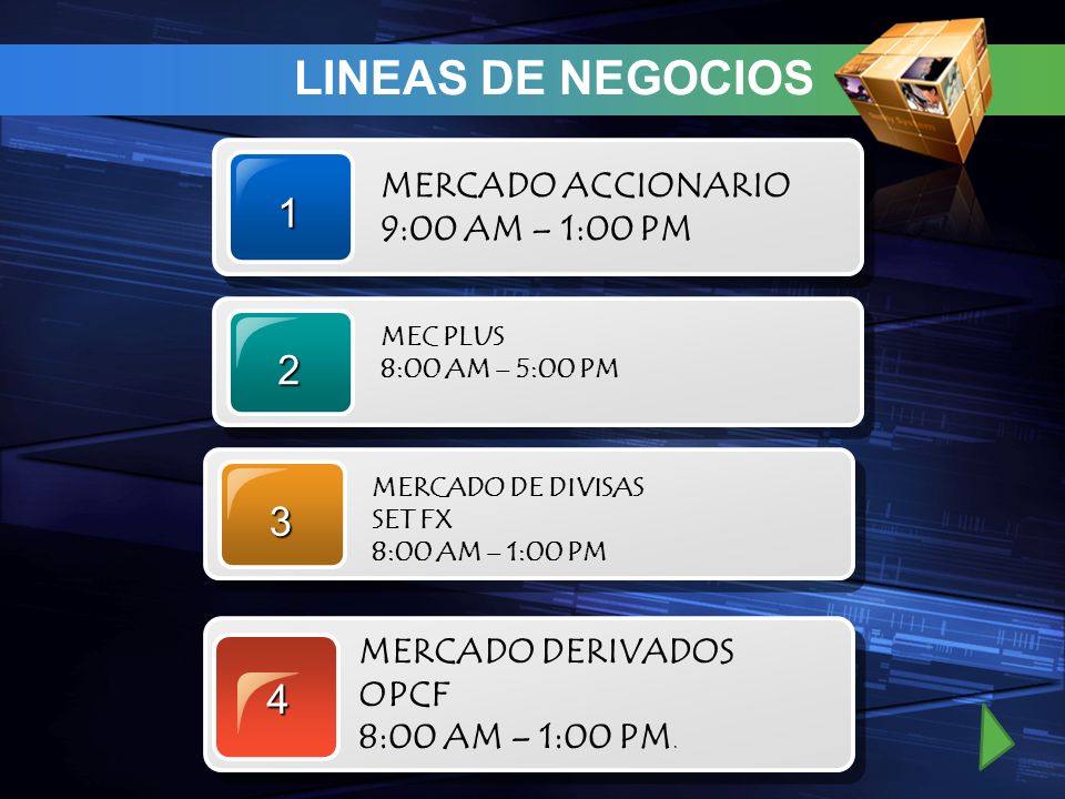 LINEAS DE NEGOCIOS MERCADO ACCIONARIO 9:00 AM – 1:00 PM