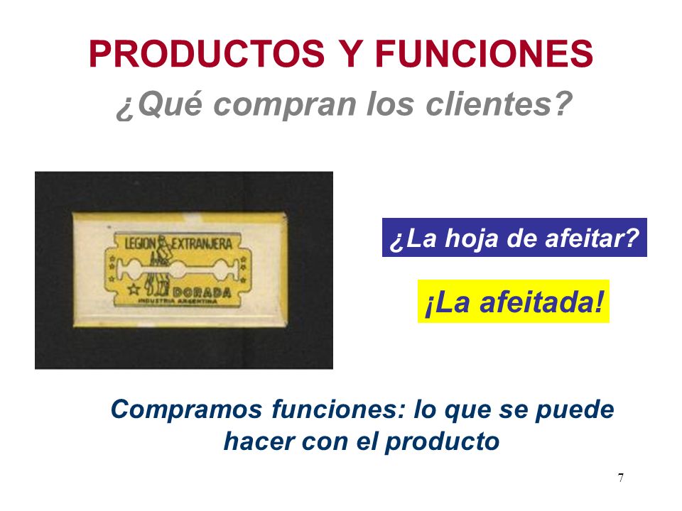 ¿Qué compran los clientes Compramos funciones: lo que se puede