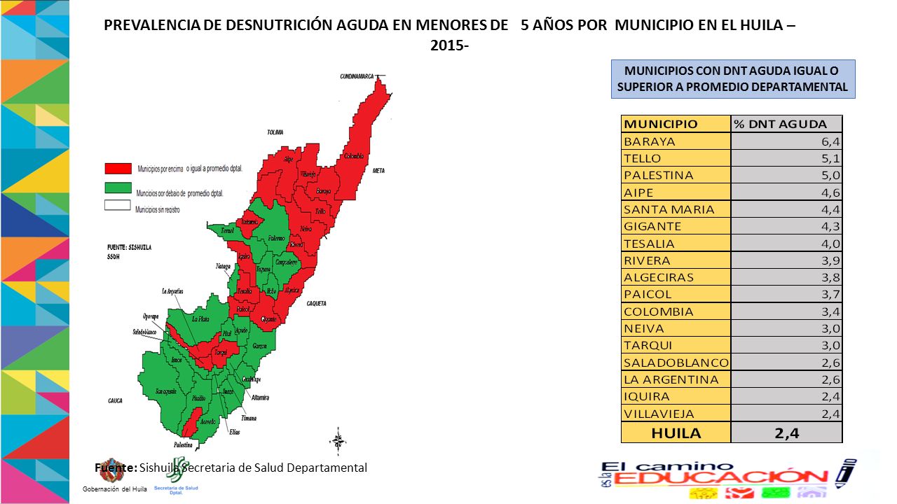 MUNICIPIOS CON DNT AGUDA IGUAL O SUPERIOR A PROMEDIO DEPARTAMENTAL