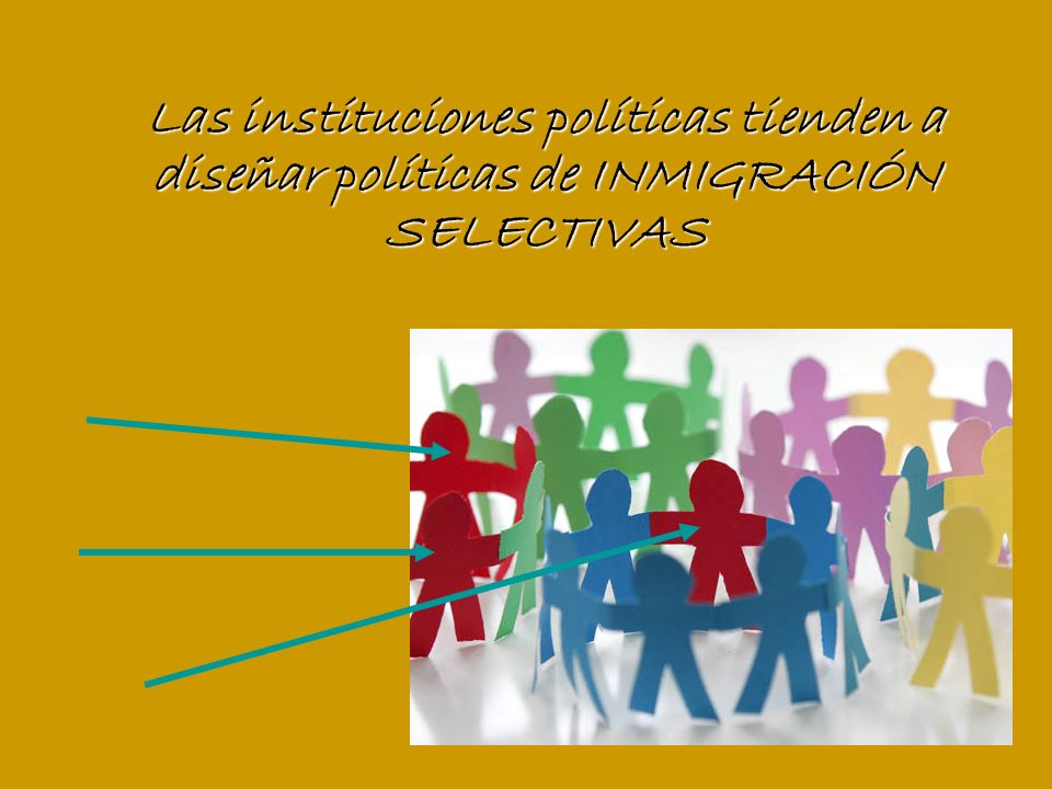 Las instituciones políticas tienden a diseñar políticas de INMIGRACIÓN SELECTIVAS