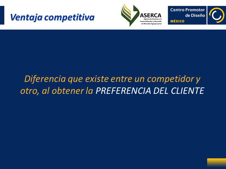 Ventaja competitiva Diferencia que existe entre un competidor y otro, al obtener la PREFERENCIA DEL CLIENTE.