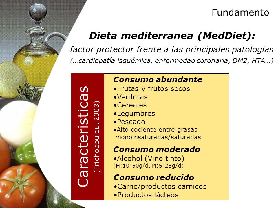 Caracteristicas Dieta mediterranea (MedDiet): Fundamento