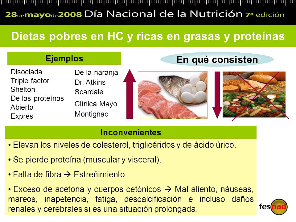 Dietas pobres en HC y ricas en grasas y proteínas