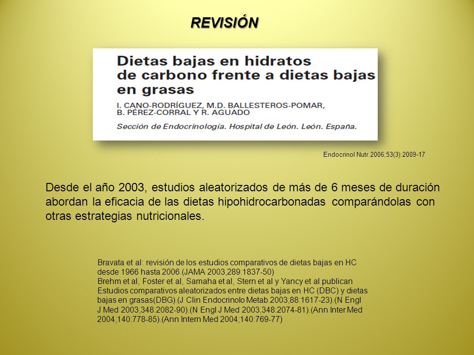 REVISIÓN Endocrinol Nutr.2006;53(3): Desde el año 2003, estudios aleatorizados de más de 6 meses de duración.