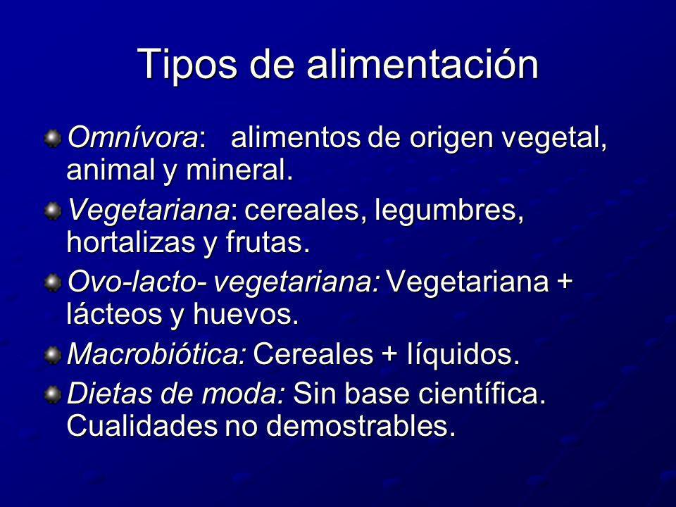 Tipos de alimentación Omnívora: alimentos de origen vegetal, animal y mineral. Vegetariana: cereales, legumbres, hortalizas y frutas.
