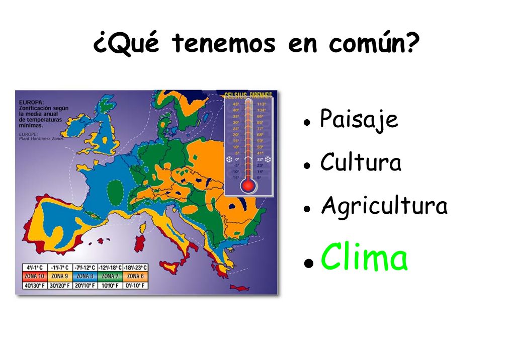 ¿Qué tenemos en común Paisaje Cultura Agricultura Clima