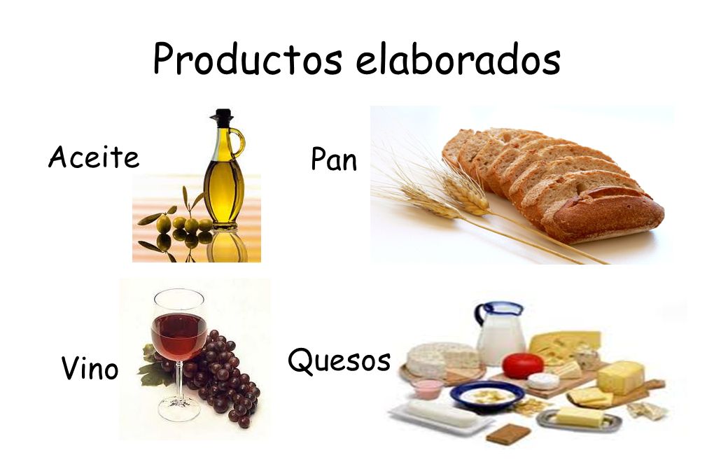 Productos elaborados Aceite Pan Quesos Vino