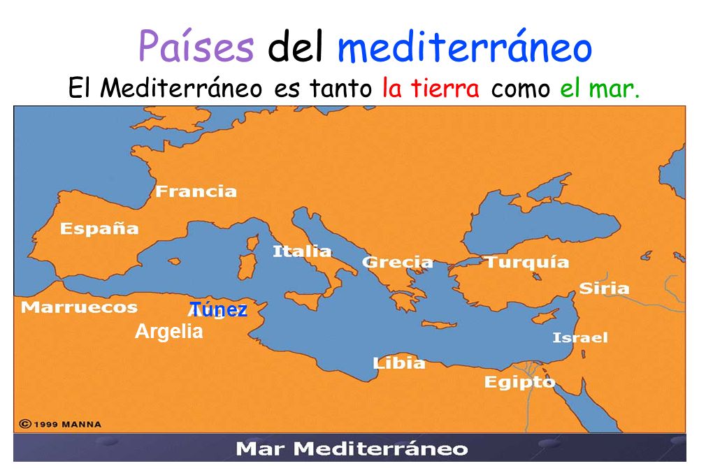 Países del mediterráneo