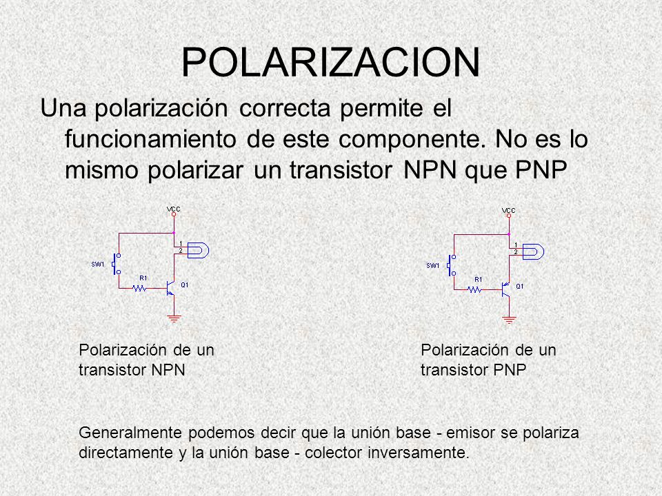 POLARIZACION Una polarización correcta permite el funcionamiento de este componente. No es lo mismo polarizar un transistor NPN que PNP.