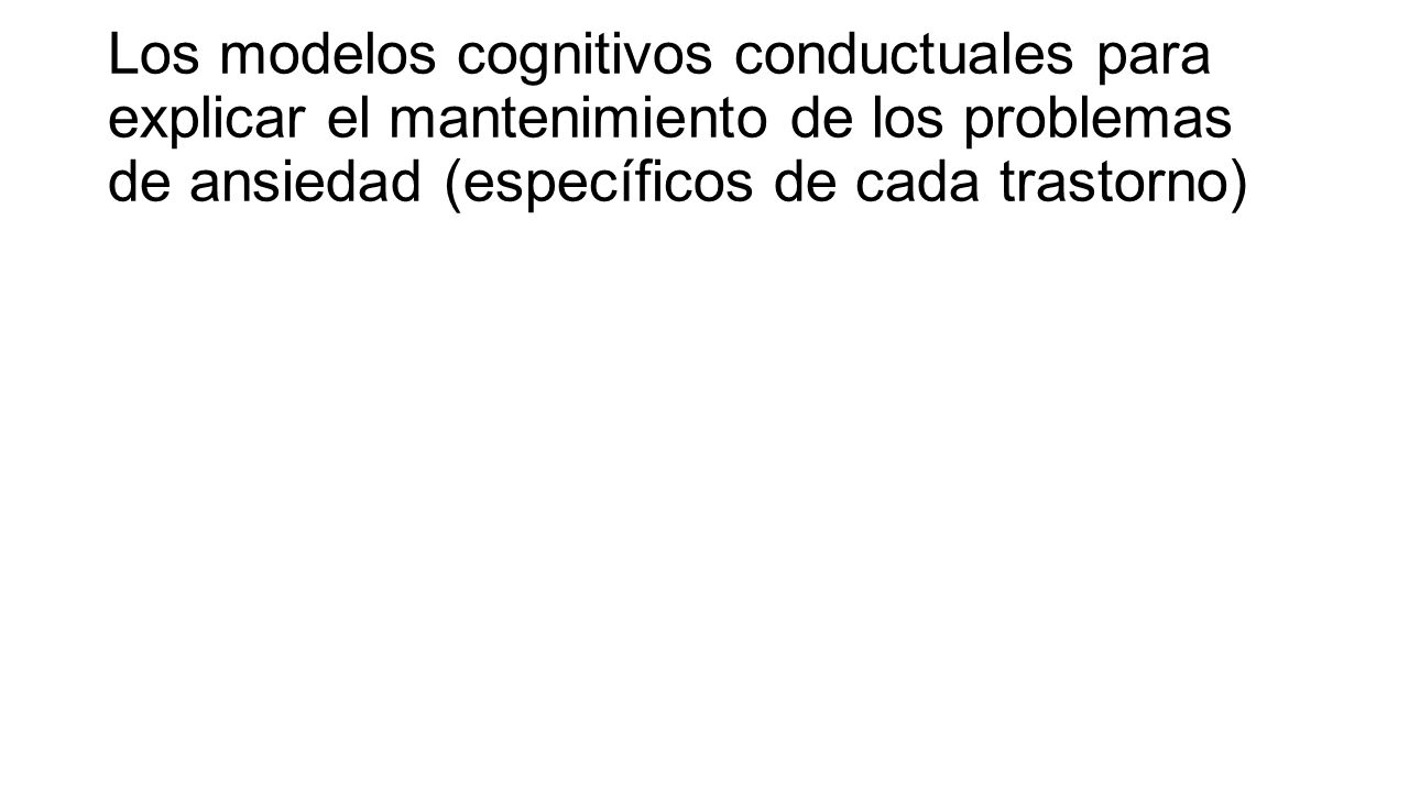 Los modelos cognitivos conductuales para explicar el mantenimiento de los problemas de ansiedad (específicos de cada trastorno)