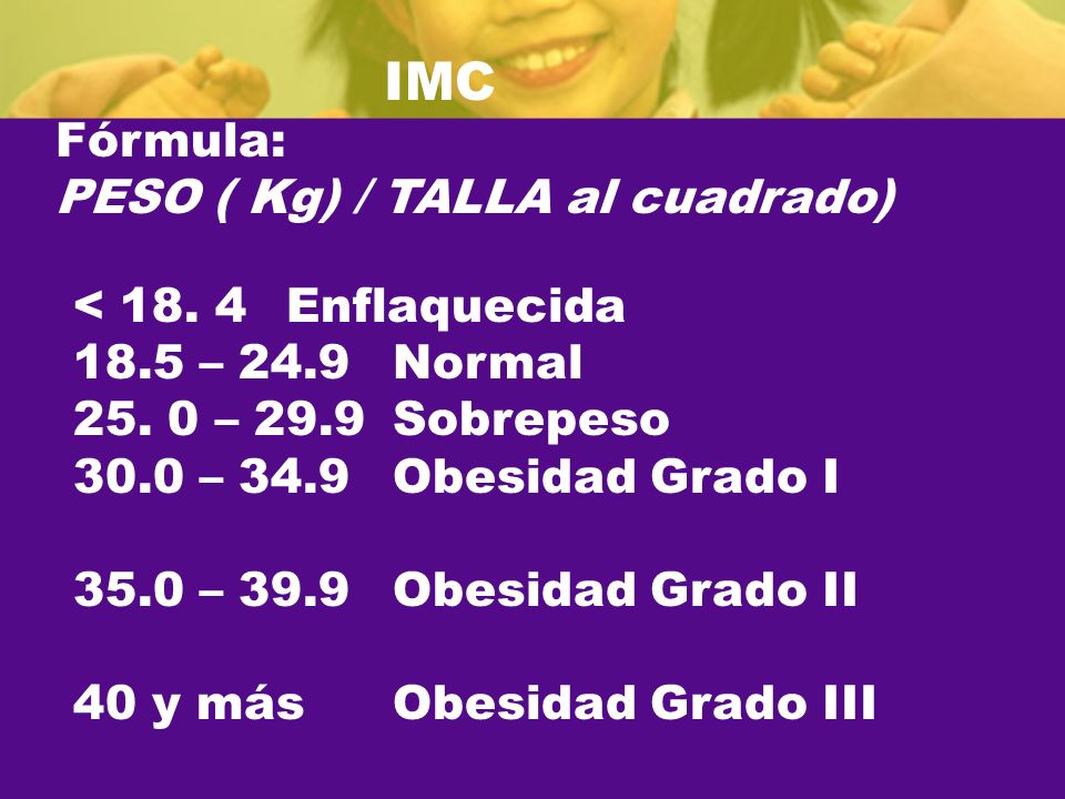 IMC Fórmula: PESO ( Kg) / TALLA al cuadrado) < Enflaquecida