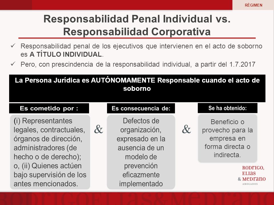Responsabilidad Penal Individual vs. Responsabilidad Corporativa