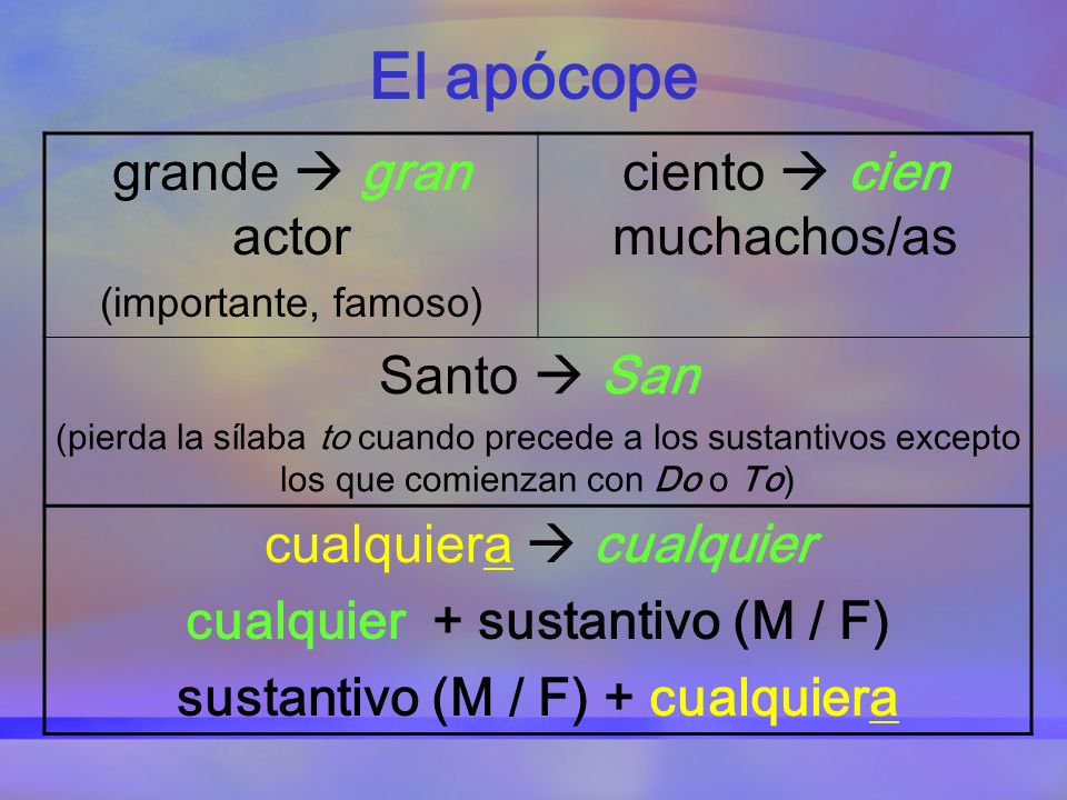 cualquier + sustantivo (M / F) sustantivo (M / F) + cualquiera