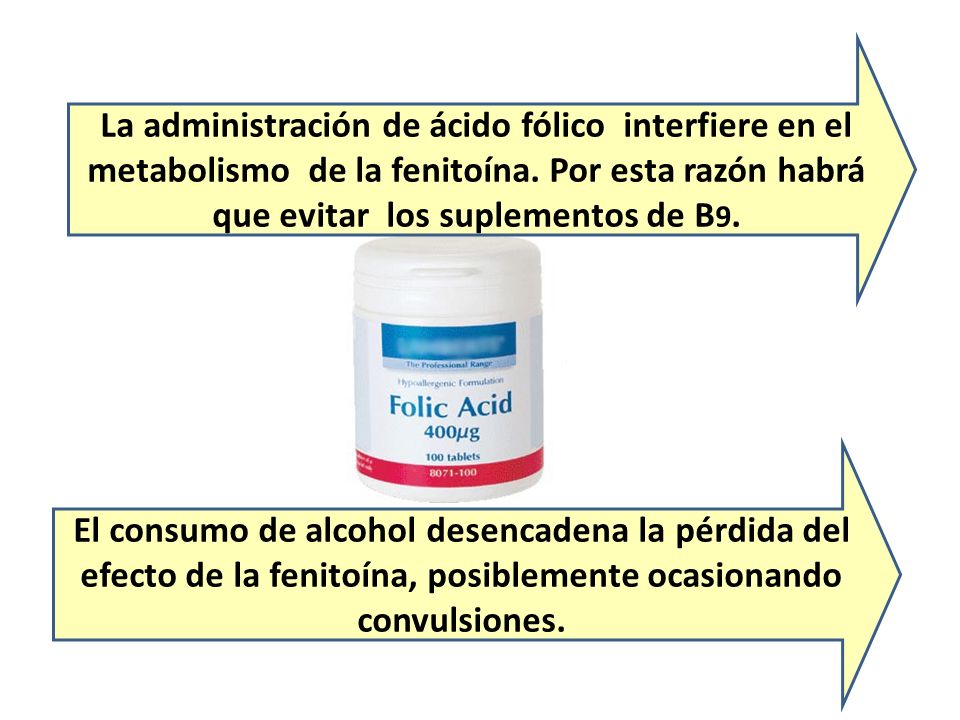 La administración de ácido fólico interfiere en el metabolismo de la fenitoína. Por esta razón habrá que evitar los suplementos de B9.
