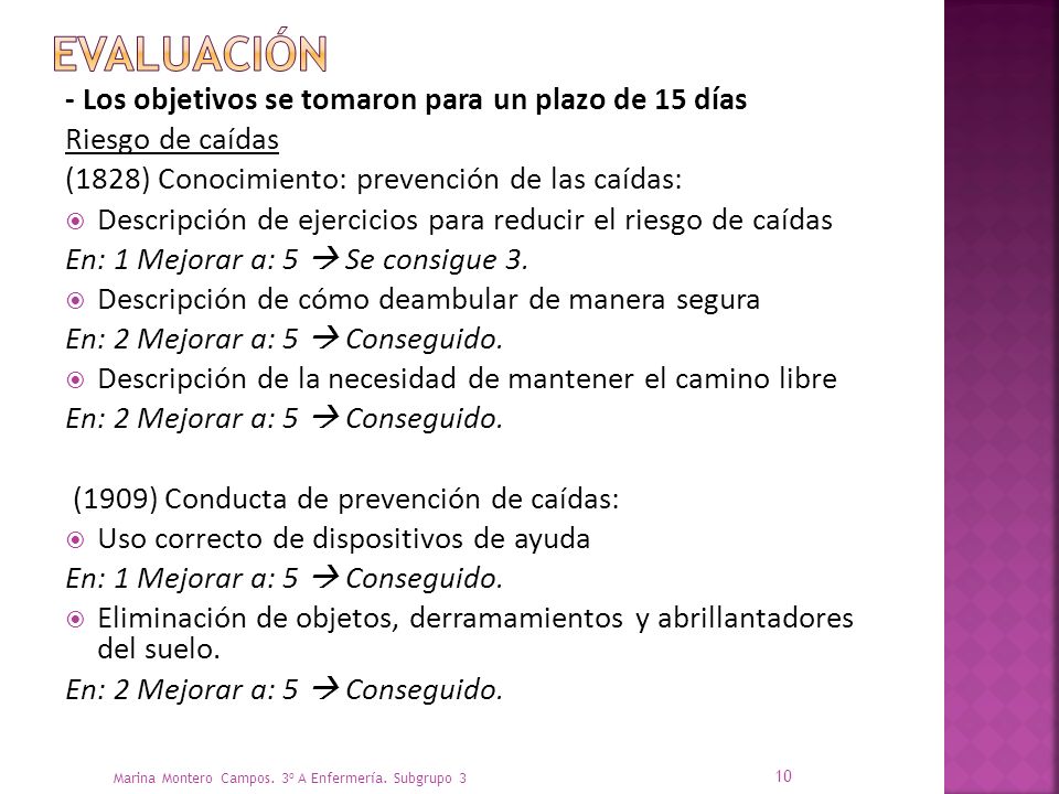 Evaluación - Los objetivos se tomaron para un plazo de 15 días