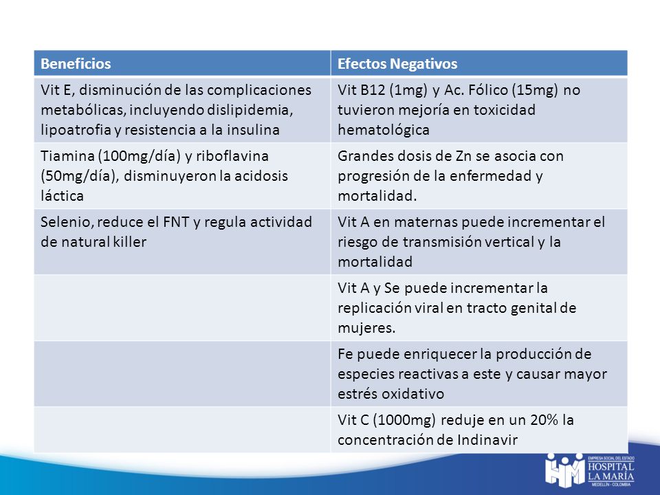 Beneficios Efectos Negativos. Vit E, disminución de las complicaciones metabólicas, incluyendo dislipidemia, lipoatrofia y resistencia a la insulina.