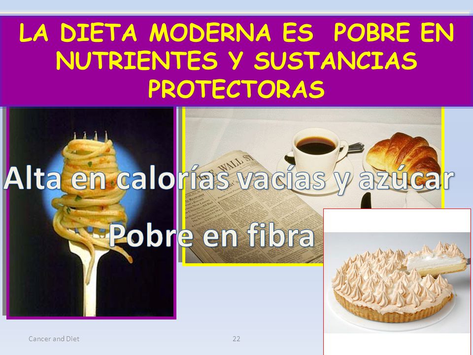 Alta en calorías vacías y azúcar Pobre en fibra