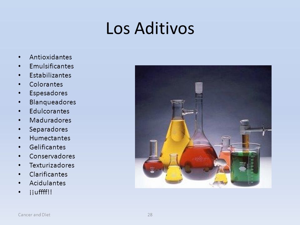 Los Aditivos Antioxidantes Emulsificantes Estabilizantes Colorantes