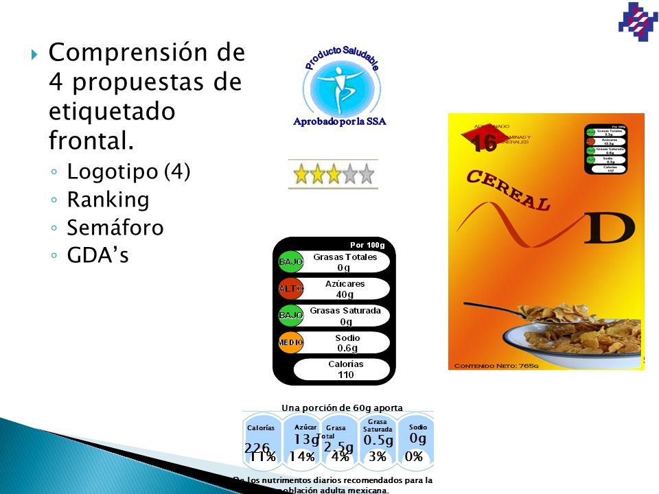 Comprensión de 4 propuestas de etiquetado frontal.