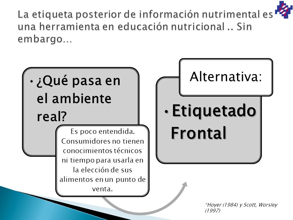 Etiquetado Frontal Alternativa: ¿Qué pasa en el ambiente real