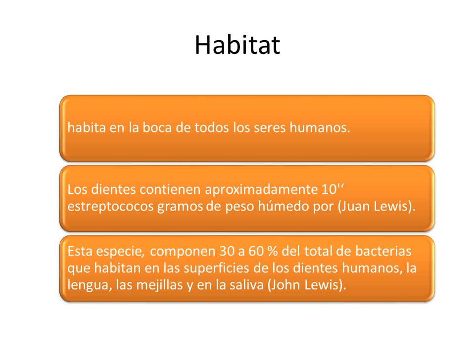 Habitat habita en la boca de todos los seres humanos.