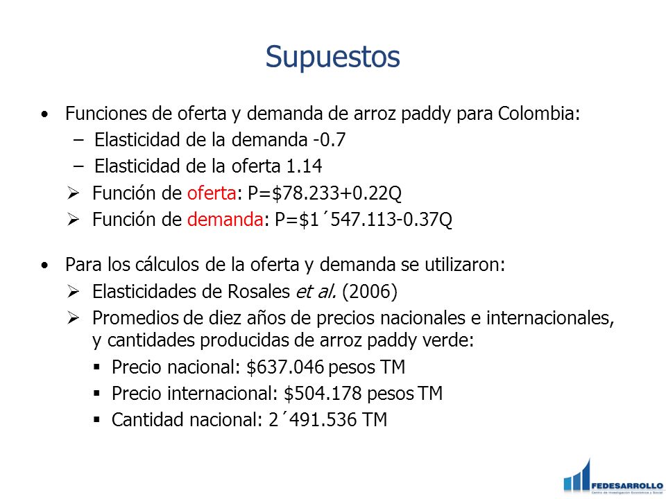 Supuestos Funciones de oferta y demanda de arroz paddy para Colombia:
