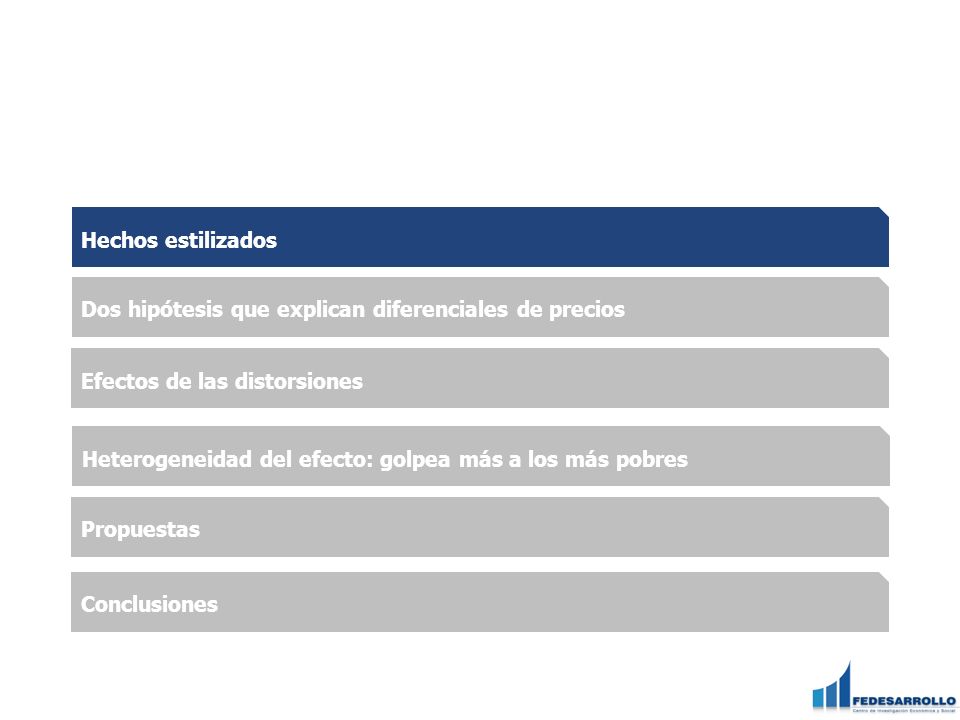 Hechos estilizados Dos hipótesis que explican diferenciales de precios. Efectos de las distorsiones.