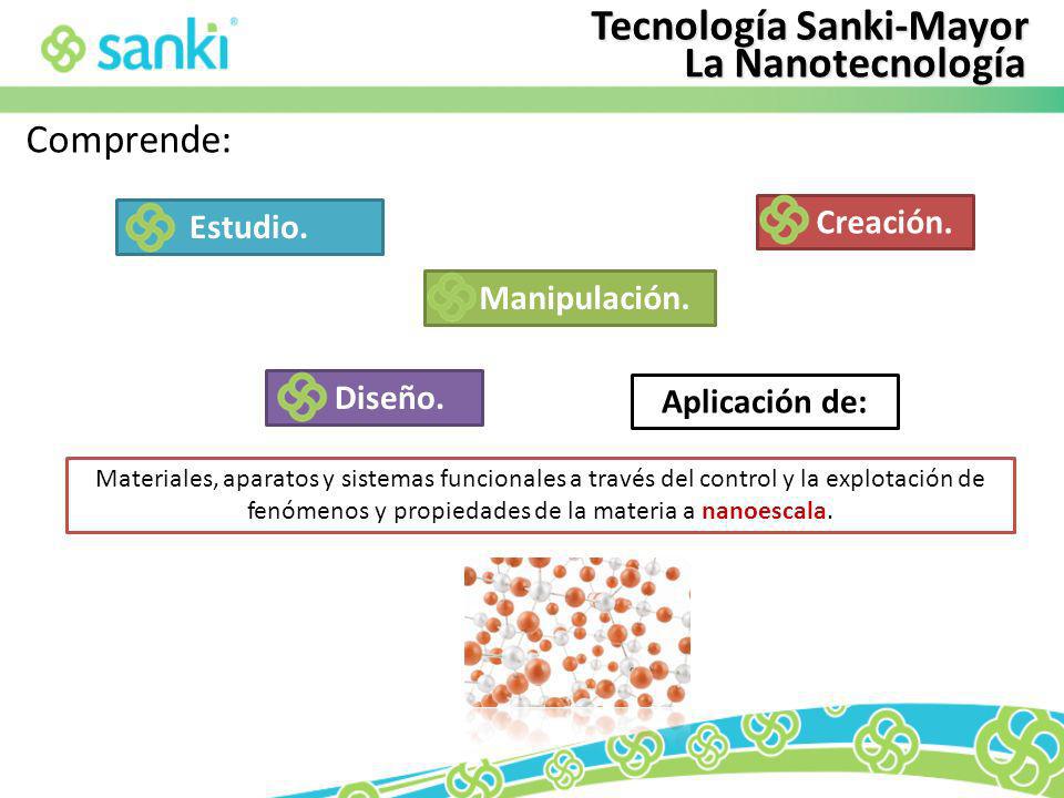 Tecnología Sanki-Mayor