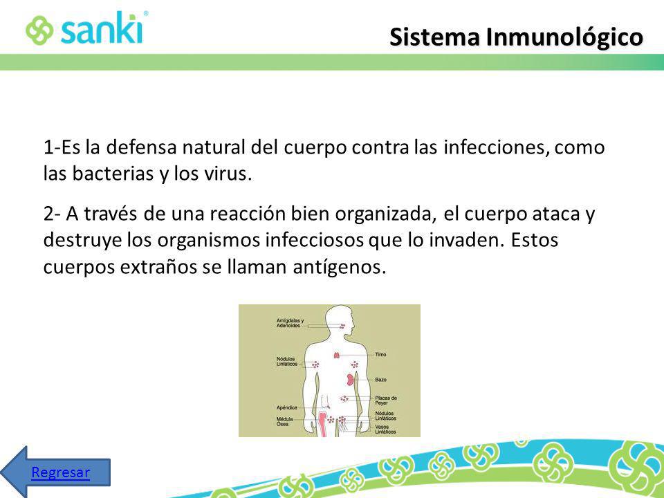 Sistema Inmunológico 1-Es la defensa natural del cuerpo contra las infecciones, como las bacterias y los virus.