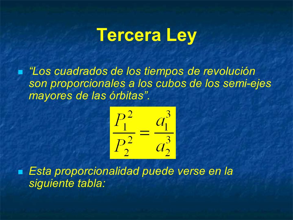 Tercera Ley Los cuadrados de los tiempos de revolución son proporcionales a los cubos de los semi-ejes mayores de las órbitas .