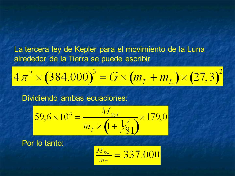 La tercera ley de Kepler para el movimiento de la Luna