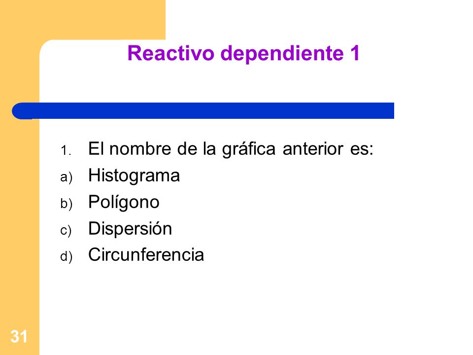 Reactivo dependiente 1 El nombre de la gráfica anterior es: Histograma