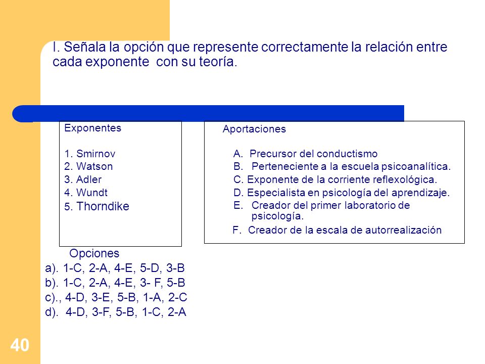 I. Señala la opción que represente correctamente la relación entre cada exponente con su teoría.