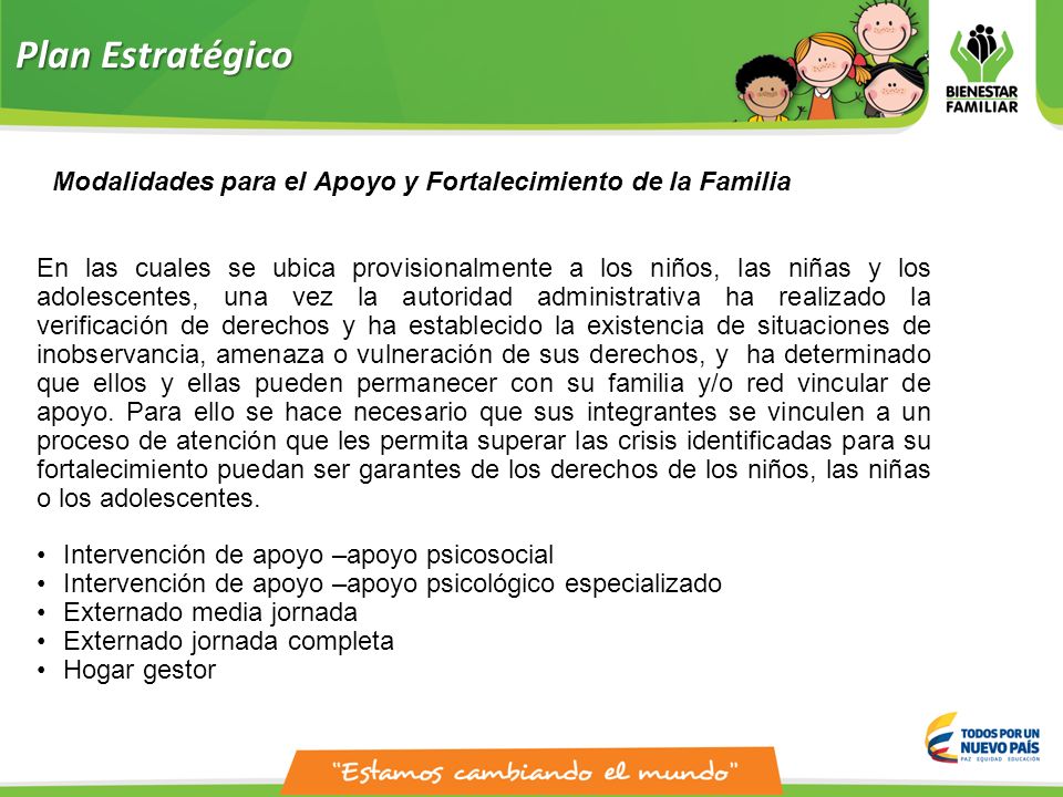 Plan Estratégico Modalidades para el Apoyo y Fortalecimiento de la Familia. d. e ubicación inicial.