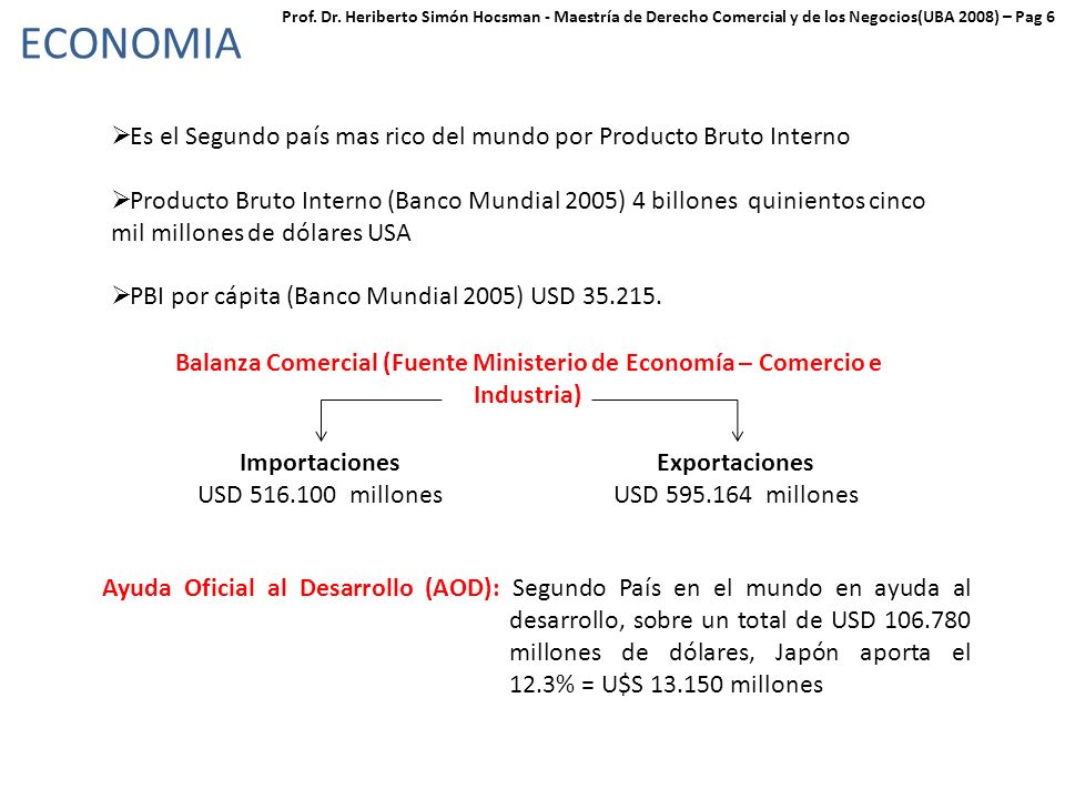 Prof. Dr. Heriberto Simón Hocsman - Maestría de Derecho Comercial y de los Negocios(UBA 2008) – Pag 6