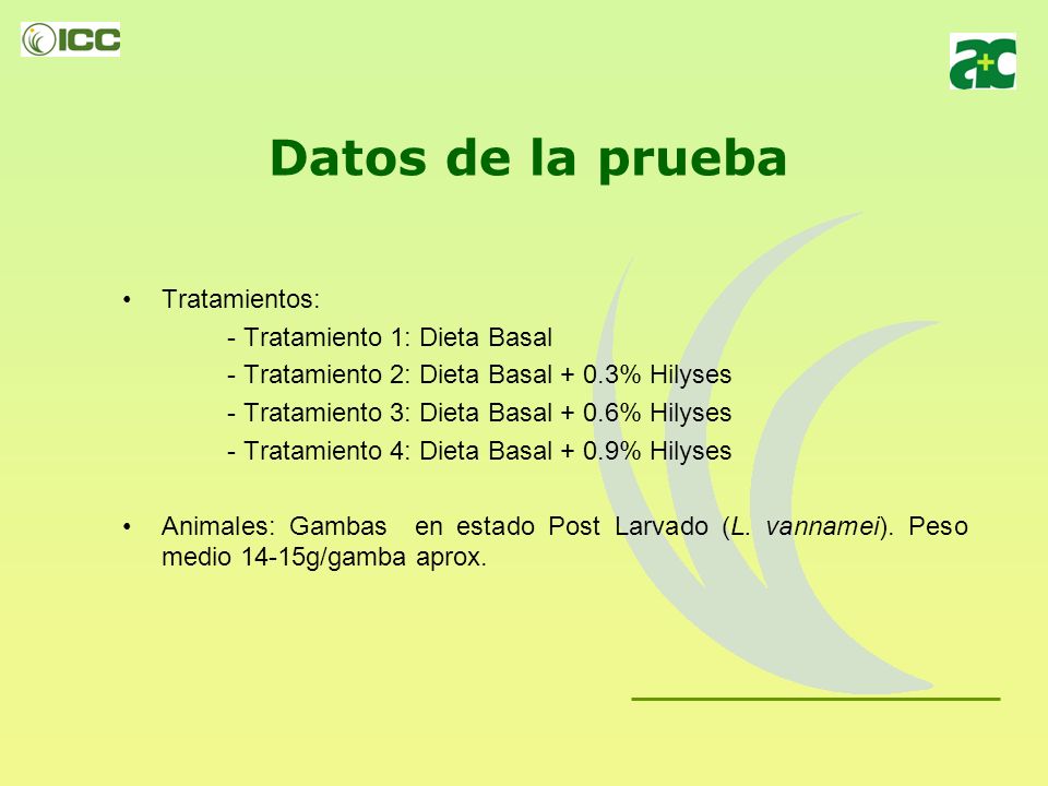 Datos de la prueba Tratamientos: - Tratamiento 1: Dieta Basal
