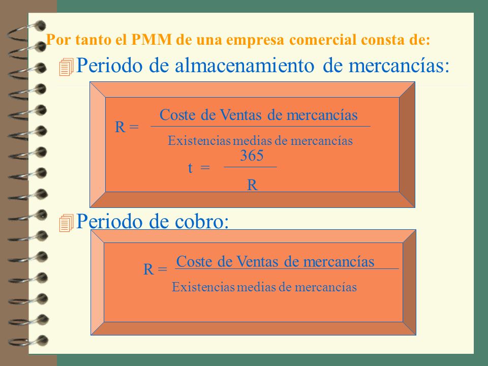 Por tanto el PMM de una empresa comercial consta de: