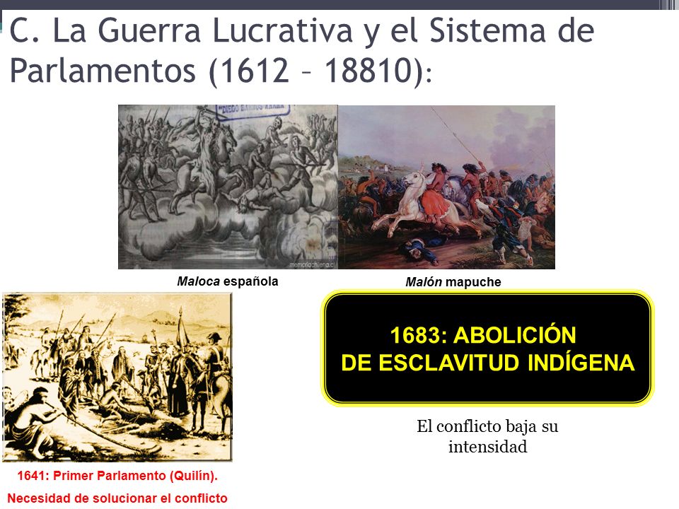 C. La Guerra Lucrativa y el Sistema de Parlamentos (1612 – 18810):