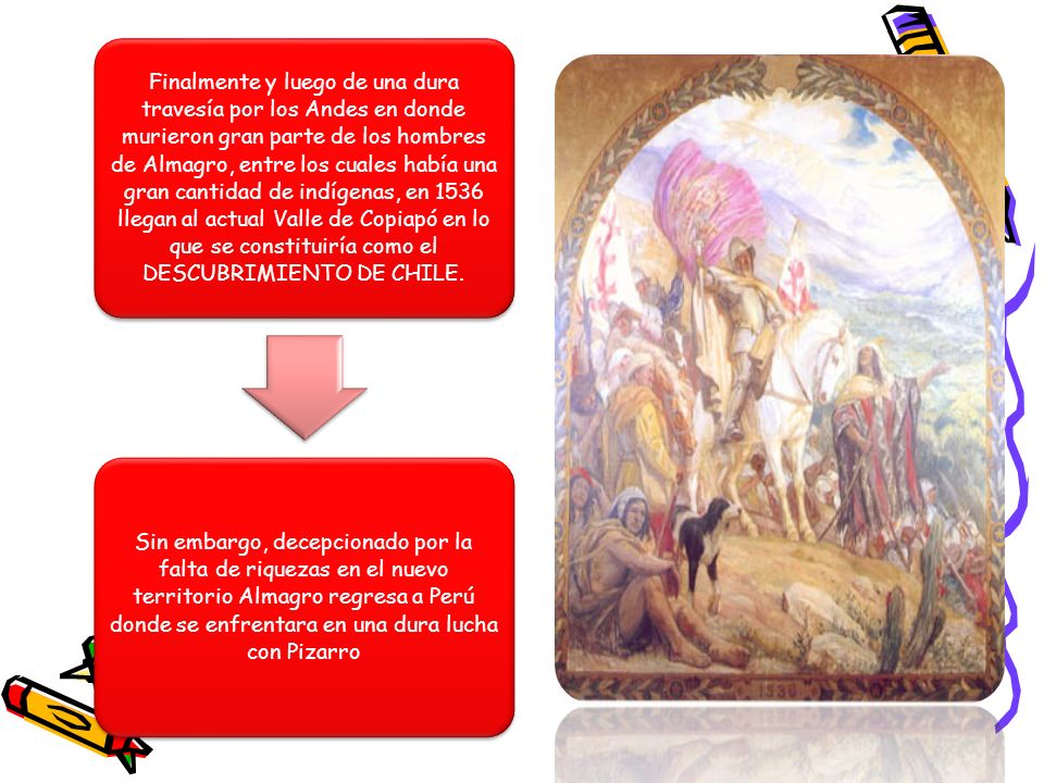 Finalmente y luego de una dura travesía por los Andes en donde murieron gran parte de los hombres de Almagro, entre los cuales había una gran cantidad de indígenas, en 1536 llegan al actual Valle de Copiapó en lo que se constituiría como el DESCUBRIMIENTO DE CHILE.