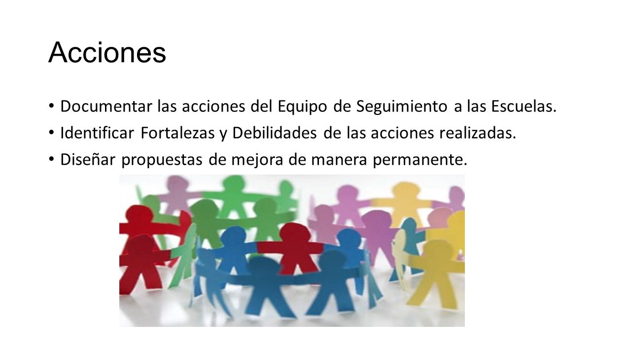 Acciones Documentar las acciones del Equipo de Seguimiento a las Escuelas. Identificar Fortalezas y Debilidades de las acciones realizadas.