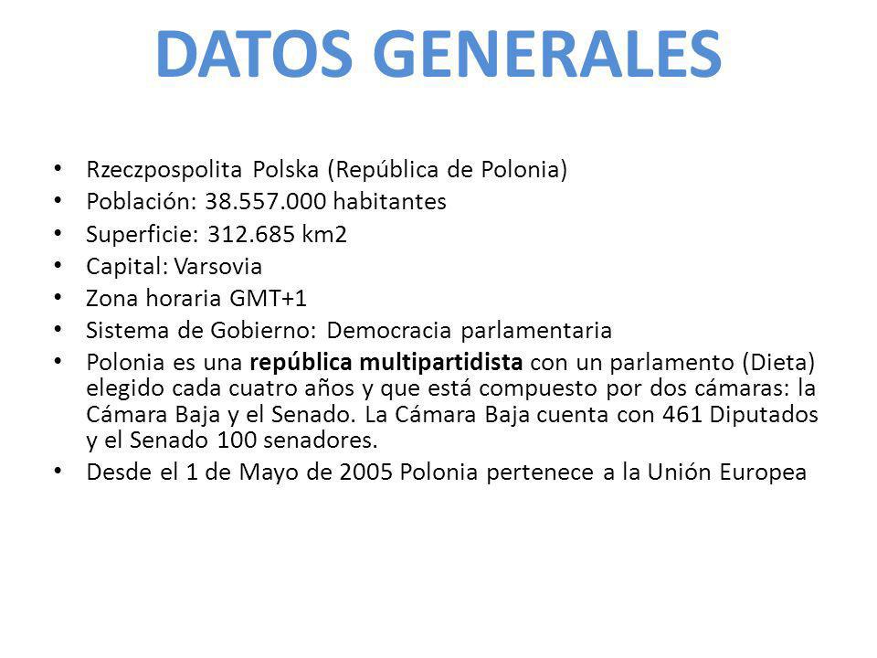 DATOS GENERALES Rzeczpospolita Polska (República de Polonia)