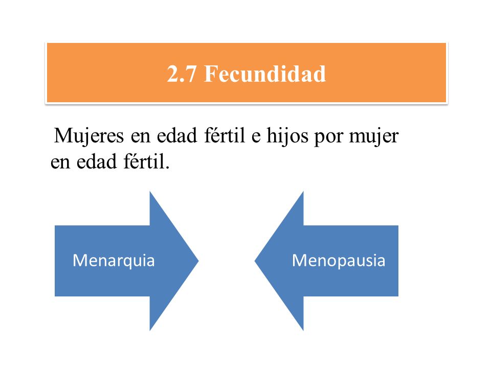 2.7 Fecundidad Mujeres en edad fértil e hijos por mujer en edad fértil. Menarquia Menopausia