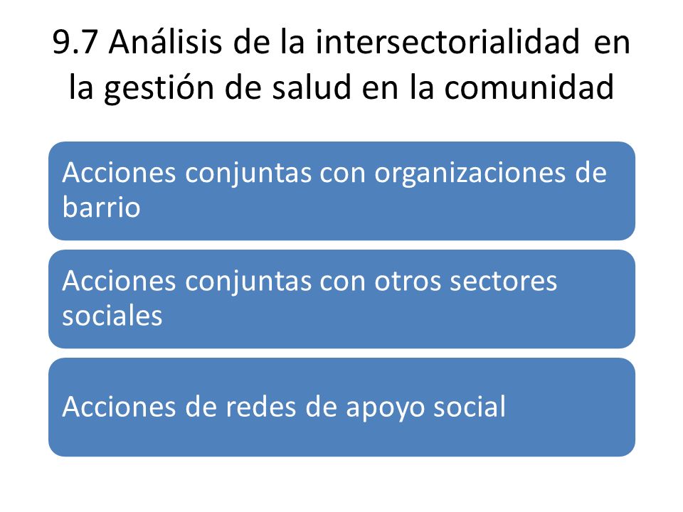 9.7 Análisis de la intersectorialidad en la gestión de salud en la comunidad